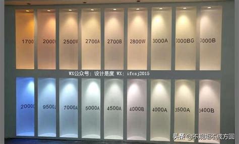 電燈顏色|LED 燈具推薦｜LED 燈具規格怎麼看？LED 色溫／亮 